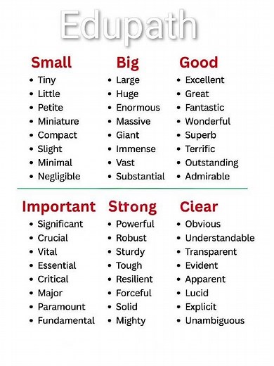 Improve Your English: 50+ Synonyms for Common Words