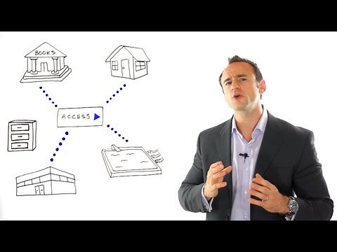 What is Middleware? Identity and Access Management