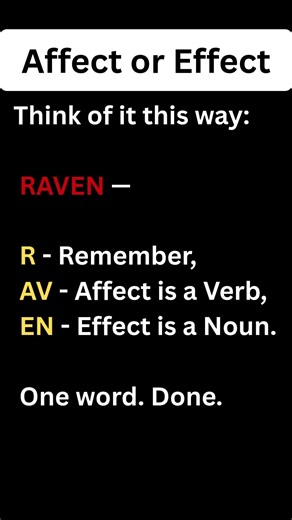 Stop Getting Affect & Effect Wrong (60-Second Fix)