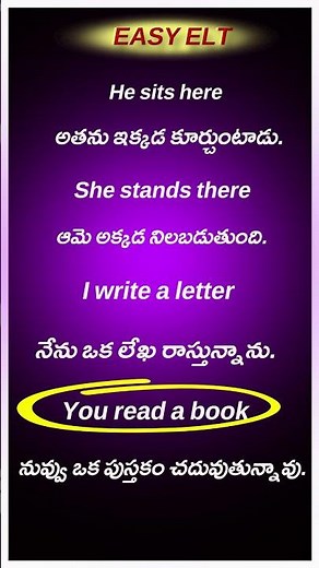 Telugu లో English నేర్చుకోండి | Step by Step Spoken English Lessons | #SpokenEnglish #LearnEnglish
