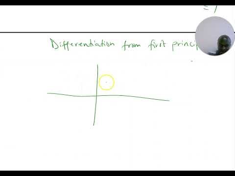 Differentiation from First Principles (Calculus II)