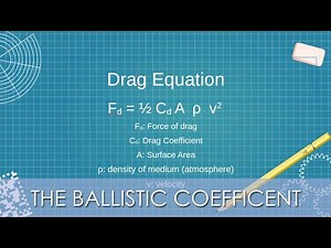 Designing Craft for Atmospheres - Ballistic Coefficient and Wing Loading