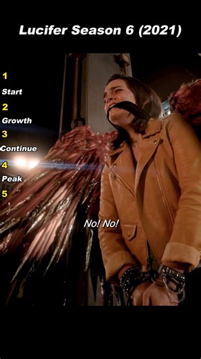 Lucifer Stops Rory from Becoming a Killer | Lucifer Season 6