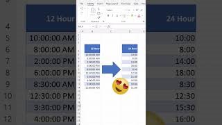 Time Conversion In Excel 12 To 24 Hour Format With Text Function Format Cells Mp3 & Mp4 Download