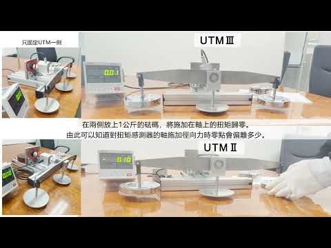 驗證受到施加在"UNIPULSE"旋轉軸上的徑向力的影響 旋轉扭矩感測器"UTMIII"