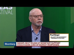 Paul Singer Sees Significant Market Downturn Ahead