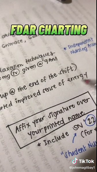 Charting in Nursing: FDAR Documentation Guide