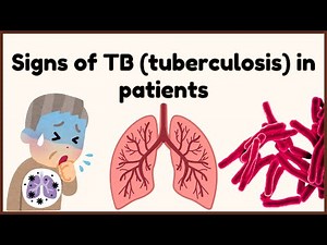What is TB | Tuberculosis