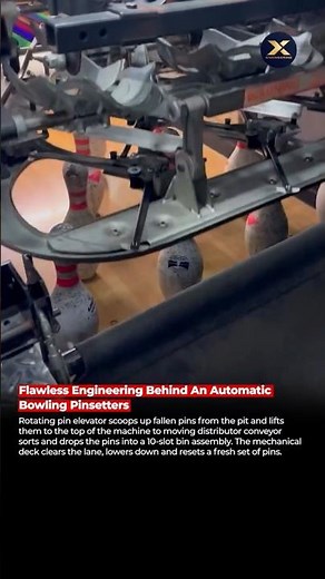 How an Automatic Bowling Pinsetter Works