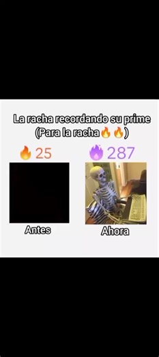 La Racha Recordando su Prime y Evoluciones