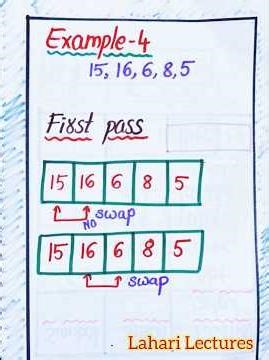 Bubble Sort Example-4 in Data Structures notes by Lahari Lectures #LahariLectures #notes #shorts
