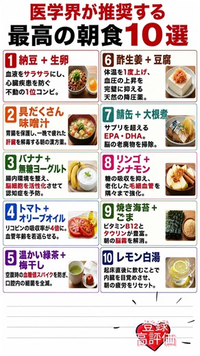 医学界が推奨する最高の朝食10選