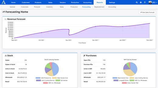 Inventory Forecasting - ApparelMagic