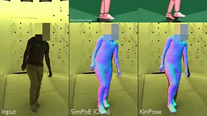 【映维网】Facebook SimPoE用单目摄像头实现全新人体姿态估计精度