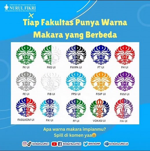 Makna dari Makara UI