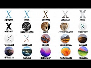 Every macOS Version Explained in 9 Minutes