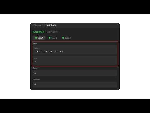[Java] Task Scheduler - Leetcode 261 -- Illustrated! | Pattern Mastery