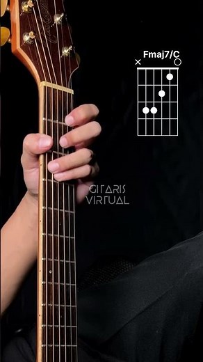 Gary Moore - Still Got The Blues Chords #guitartutorial