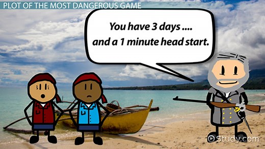 The Most Dangerous Game: Characters & Analysis