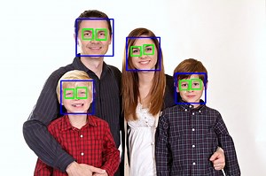 OpenCV Haar Cascadesを使った顔検出（動画あり） | IT工房｜AI入門とWeb開発｜エンジニアのグルメ日記