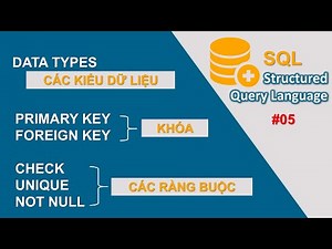 #COM2012 Cơ Sở Dữ Liệu 05 | Kiểu Dữ Liệu - Data Types, Khóa Chính, Khóa Ngoại, Ràng Buộc Trong SQL