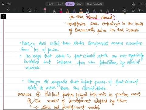 Overdeveloped State(Theory of Post Colonial State)