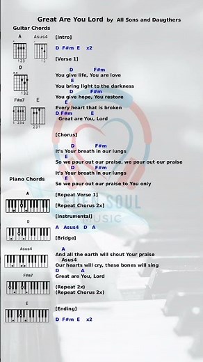 Great are you Lord lyrics and chords #gospelmusic #lyrics #chords