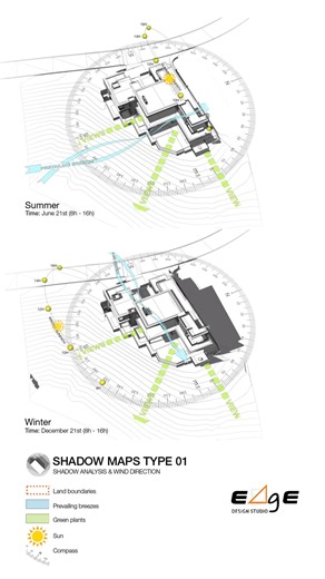 EDGE DESIGN STUDIO on Instagram: "Mastering shadows = mastering architecture. Here’s how sunlight shapes design ☀️✨ Edge architecture and constructions @info_edge (shadow map | sun path analysis | architecture diagram | architectural| visualization | design workflow | parametric design | sunlight study | architecture tips | architecture reel | architect student | 3D visualization) #shadowstudy #sunpathanalysis #shadowmap #designprocess #architectureworkflow #sunlightstudy #architecture #architec