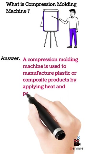 What is Compression Molding Machine 😮