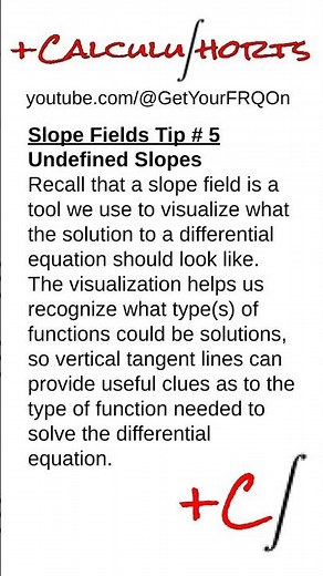 Slope Fields in FRQs #5 - Undefined Slopes | Get Your FRQ On #shorts