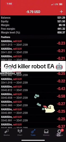 Maximizing Trading Success with FX Robotics