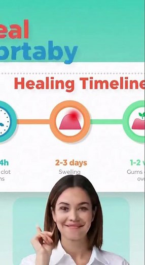 🦷 Tooth Extraction Healing: What to Expect