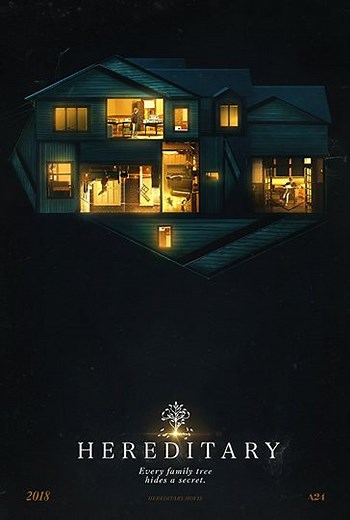 Hereditary (2018) - Where to Watch