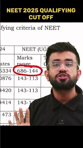 NEET 2025 Passing Marks & Cut Off | MBBS ke liye Kitne Marks Chahiye?
