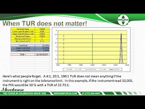 New ISO IEC 17025 standard requires risk assessment