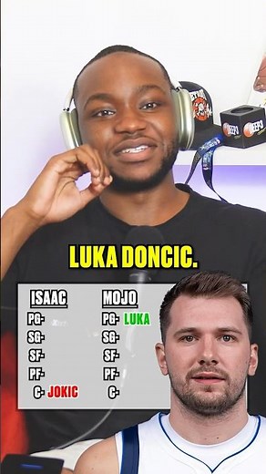 Drafting NBA Teams Around 1 Star 🏀👀