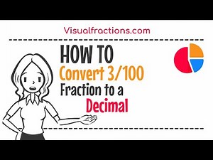 Converting 3/100 to a Decimal: A Step-by-Step Tutorial #decimal #conversion #math #tutorial