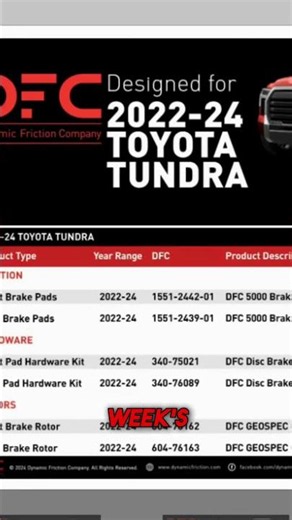 Unlock Car Parts: Your DFC Catalog Awaits!