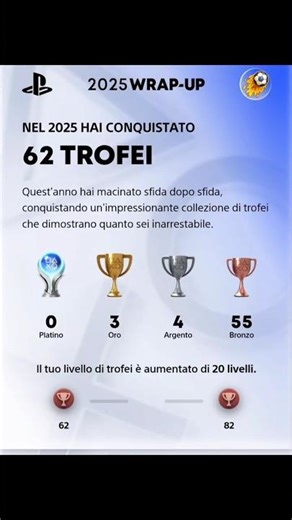 IL MIO 2025 WRAP-UP sulla PLAYSTATION 4 , 2 parte
