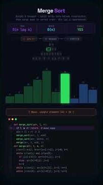 Divide and Conquer: Merge Sort #programming #algorithm #shorts @ilovealgorithms