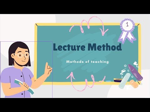 Lecture Method of Teaching–Meaning,educational importance, advantages and disadvantages (B.ed/CTEt)
