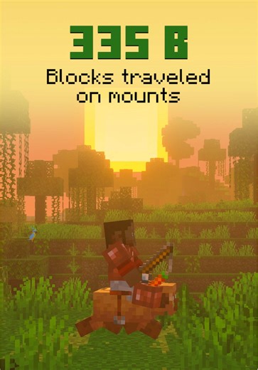 Get a Free Inflatable Chicken Suit in Minecraft 2026