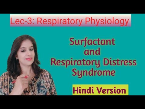 Pulmonary surfactant and Respiratory Distress Syndrome or Hyaline Membrane Disease