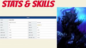 FGO Servant Spotlight Lancelot Analysis, Guide and Tips