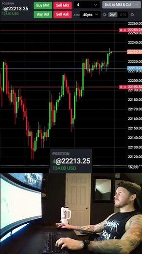 Day Trading Micro Nasdaq Futures +$202 In 30 Minutes On Tradovate ($MNQ)