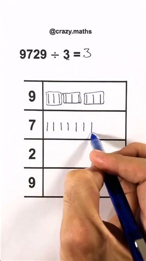 The Magic of Math Tricks You Never Knew! #MagicOfMath #MathTricks #EasyMath #Mathematics #Algebra