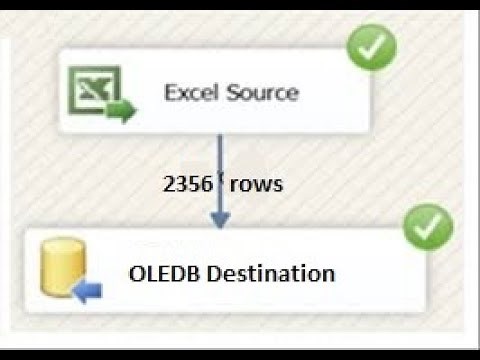 Importing data from CSV To SQL Server Table