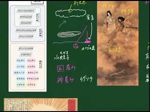 わかる歴史【奈良時代】古事記と日本神話