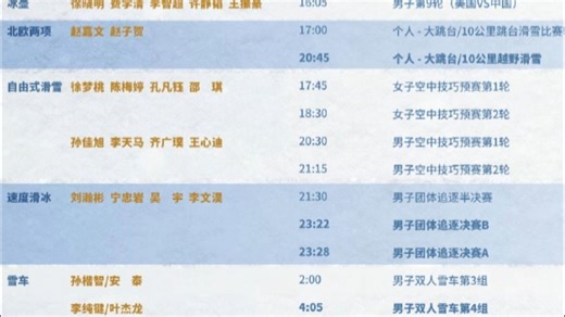 自由式滑雪空中技巧迎来本届冬奥会首秀，徐梦桃、齐广璞领衔出战