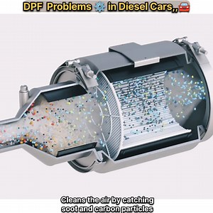 534K views · 12K reactions | Diesel car  Owners Beware  DPF Problems You Must Know..✅ .... .... .... #Facebookreel #trendingreel #Facebookvideo #2025reelcontent #cardriving #Allinfo #DPF #cardpf #DieselperticularFilter | All Info | Facebook